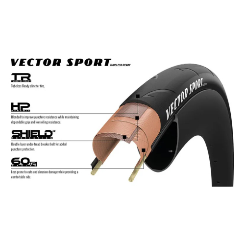 D NQ NP X MLM F llanta ruta goodyear vector sport x tubeless ready