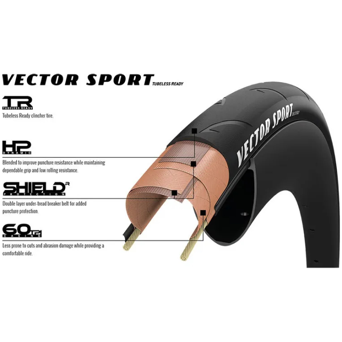 D NQ NP X MLM F llanta ruta goodyear vector sport x tubeless ready