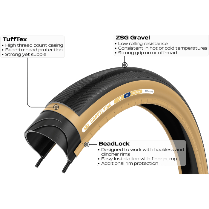 GK STD Cutout Brown Sidewall X