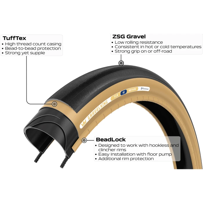 GK STD Cutout Brown Sidewall X