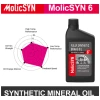 fre aceite mineral sitetico molicsyn ezmtb fcbcece