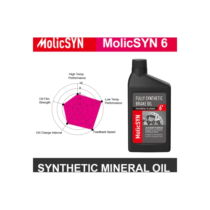fre aceite mineral sitetico molicsyn ezmtb fcbcece