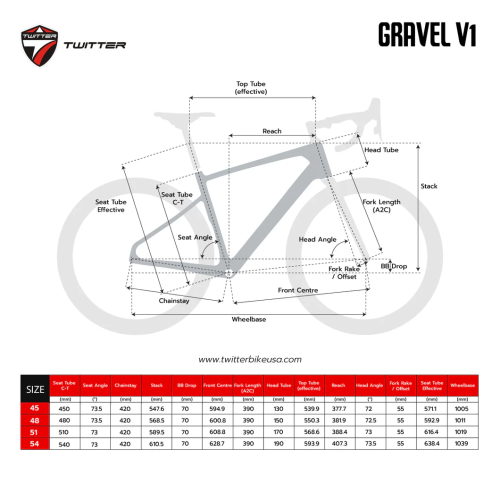 GravelV