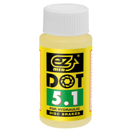 dot.
